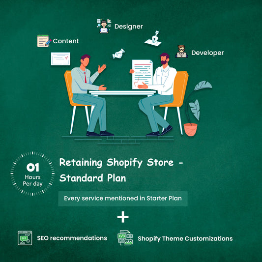 Shopify Store Standard Plan